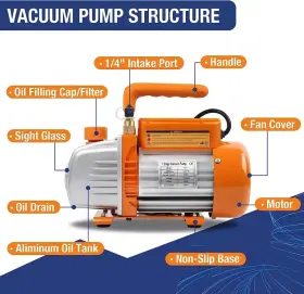 P0216fusa Baco Engineering Bomba De Vacio Aire Hvac Conjuntos Manometro Combinado Refrigeracion Ac 1/4hp #3 P0216fusa Baco Engineering Bomba De Vacio Aire Hvac Conjuntos Manometro Combinado Refrigeracion Ac 1/4hp #3