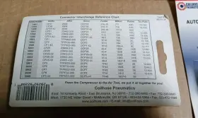 1605-dl Coilhouse Pneumatic 1605dl Automotive Interchange Connectors Lot 1/4 Body 3/8 Female Npt 300 Psi #3