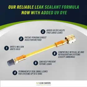 Leak Saver 604296227686 Direct Inject Uv - Refrigerant Sealer With Added Dye To Detect Large #3