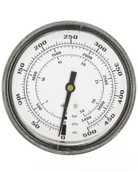 Ra19787 Robinair High Side Gauge