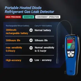 Ld200 Wale&morn 072632965750 Refrigerant Leak Detector Freon With Rechargeable Battery #2