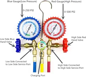 Zistel 689828650507 Ziss A/c Diagnostic Manifold Gauge Set For Refrigeration Charging Fits R12 R22 #2